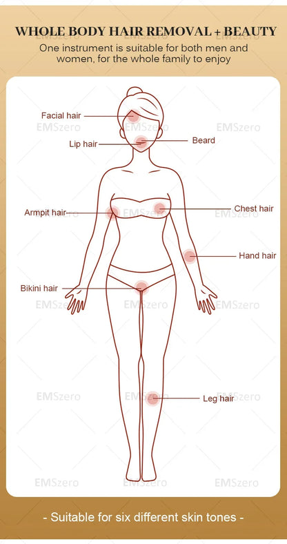 3500W Freezing Point Private Parts Body Face 808nm Diode Laser Hair Removal Machine Multifunction Permanent Painless Epilator