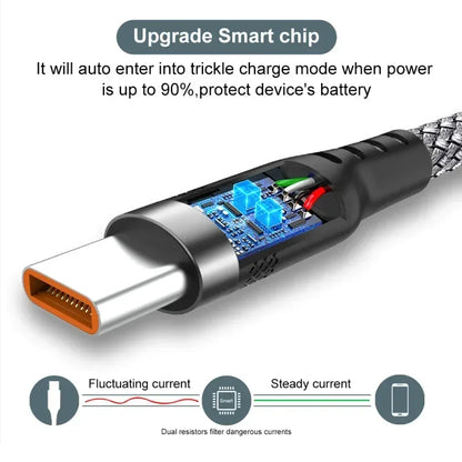 USB Type C Cable 5A Super Fast Charging Cable for iPhone 15 16 Huawei Samsung Oppo Oneplus Universal USB To USB C Extension Wire
