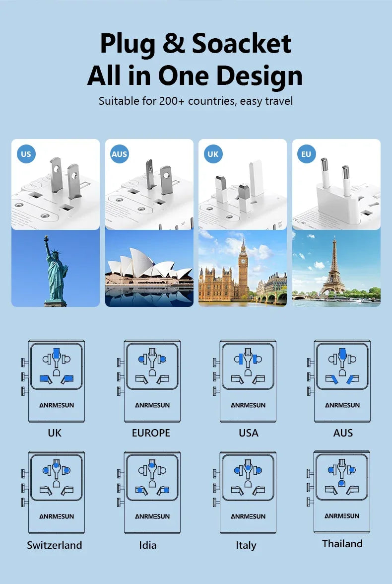 ANRMESUN 65W GaN Universal Travel Adapter with 2 USB 2 Type C Fast Charging All-in-one Travel Charger EU/UK/USA/AUS for Travel