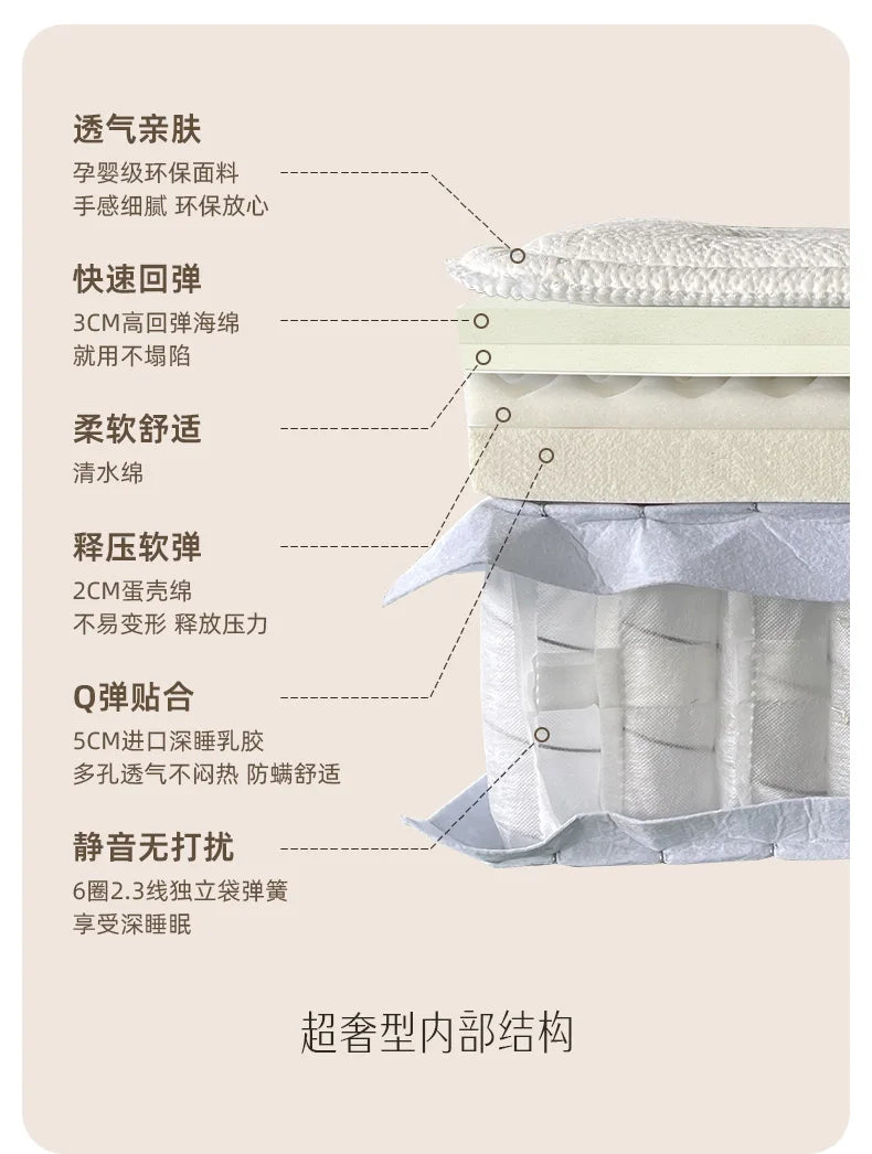 Bedroom Furniture 120x200 150x200 180x200 200x220 Cm Deluxe Roll Packaging Mattress King Size Mattresses Topper Bed Mattresses