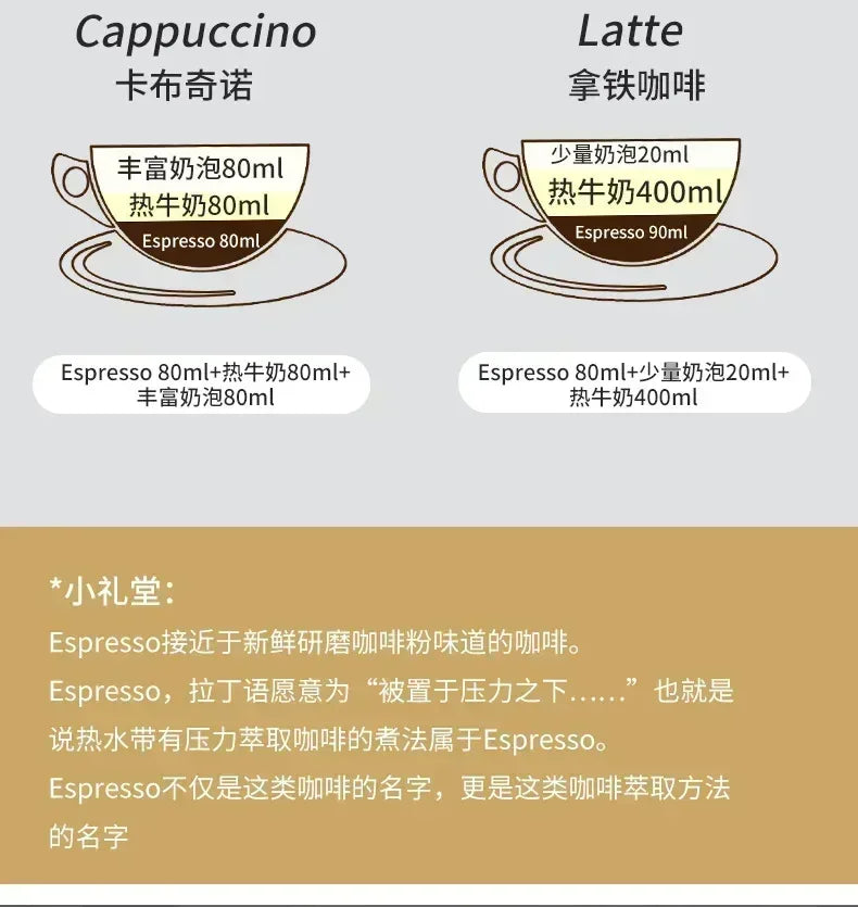 New 50ml-600ml Moka Pot Aluminum Household Electric Burner Stove Top Espresso Percolator Coffee Maker Coffee Extraction Pot