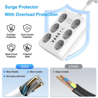 Wall Socket Extender with 6 AC Outlets 4 USB Ports 2 Type-C EU Plug Charger Electrical Switch For Home Power Strip Socket