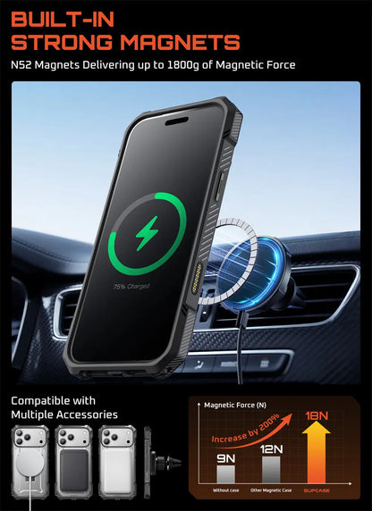 SUPCASE For iPhone 17 Pro Max Case with Camera Control Capture Button UB Grip Heavy Duty Rugged Magnetic Phone Case with Stand