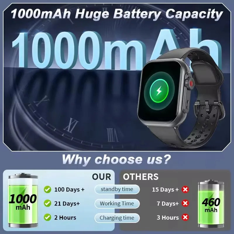 Watch Ultra 2 SE Men Women 1000mAh AMOLED Heart Rate 100+Sport Bluetooth Call GPS Track Waterproof Smart Watch For IOS Android