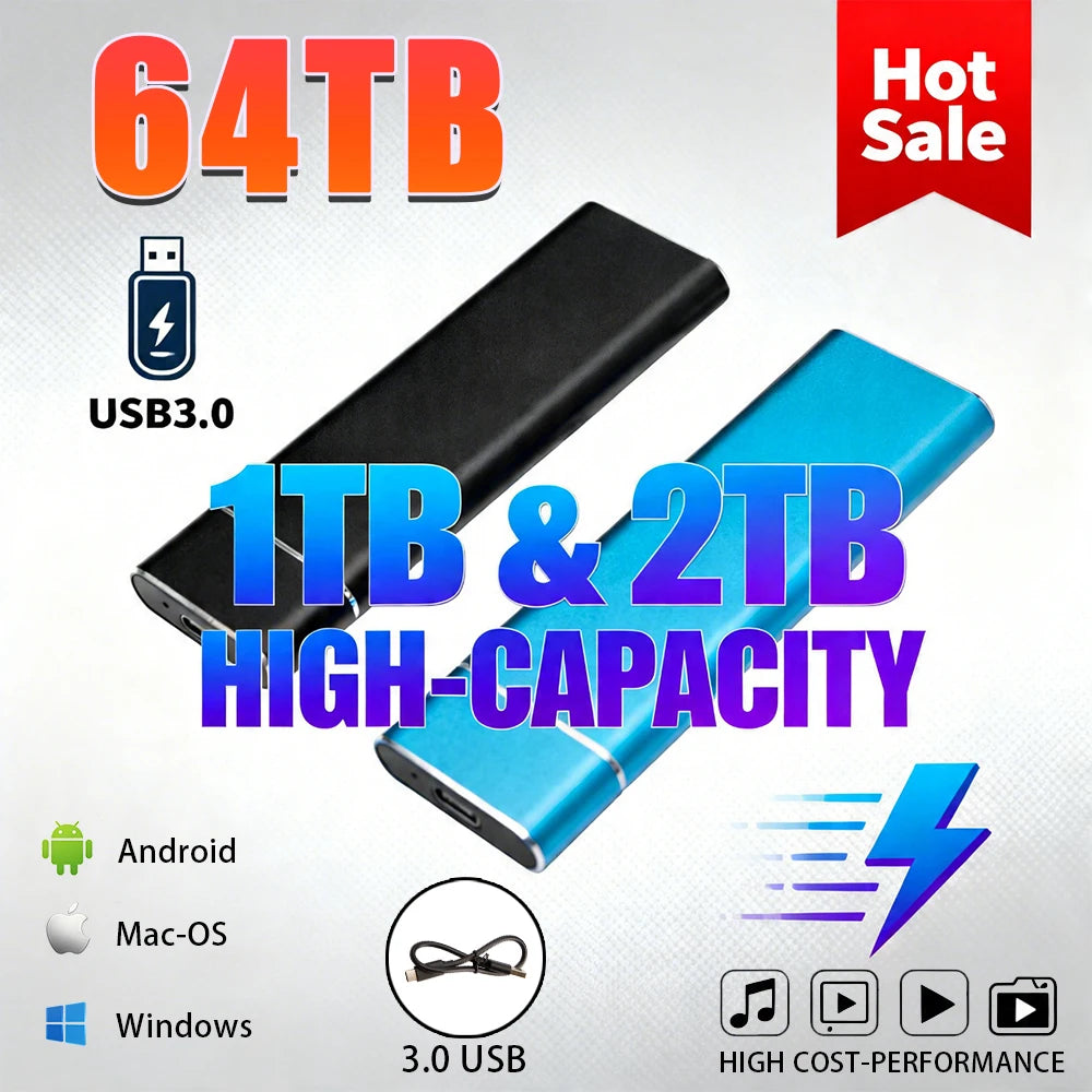 Highly cost-effective external hard drive, durable, efficient, and portable, with 256TB high-speed USB 3.1 Type C