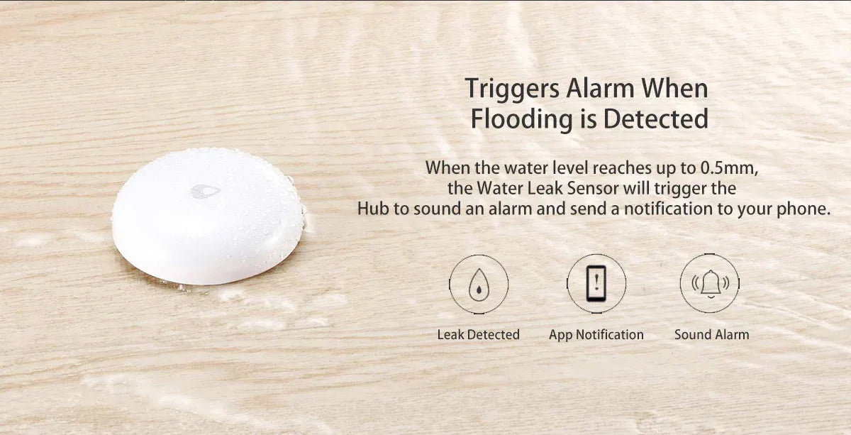 Aqara Water Leak Sensor ZigBee Water Immersing Detector Alarm Security Soaking Sensor Home Assistant for Xiaomi Mi Home Homekit