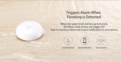 Aqara Water Leak Sensor ZigBee Water Immersing Detector Alarm Security Soaking Sensor Home Assistant for Xiaomi Mi Home Homekit