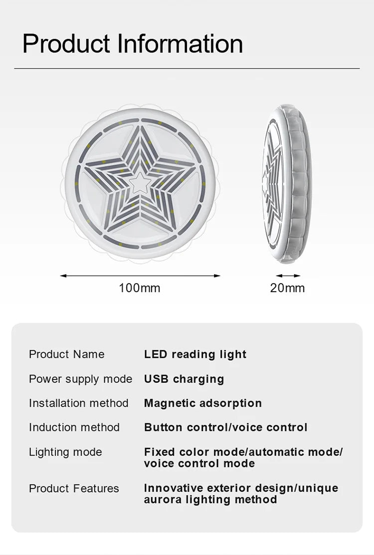 Car reading lights, LED interior sound controlled ambient lights, car trunk lighting, wireless wiring free decorative lights