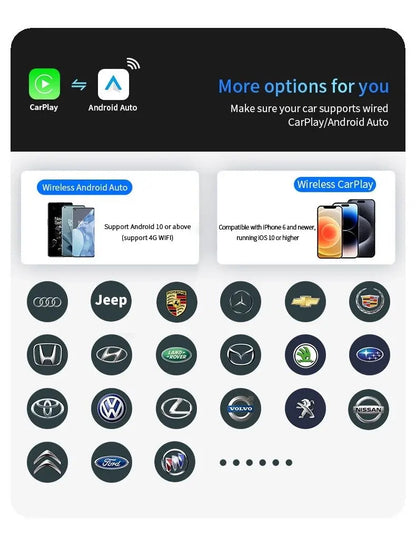 NEW mini Wireless CarPlay Android Auto Wireless Adapter Smart Mini Box Plug And Play WiFi Fast Connect Universal