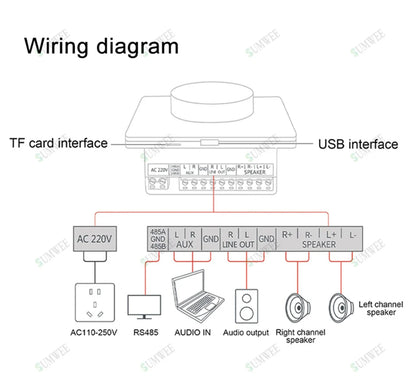 Mini Wall Amplifier Panel Bluetooth-compatible HiFi Home Theater Stereo Sound Audio TF USB Music control system ceiling speakers