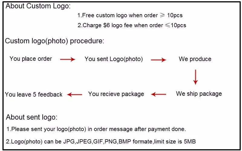 Usb Flash Drive Wholesale Custom LOGO Gift Thumb Colorful Metal Flash Drive Pendrive USB 2.0 3.0 1GB 2GB 4GB 8GB 16GB 32GB 64GB