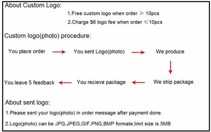 Usb Flash Drive Wholesale Custom LOGO Gift Thumb Colorful Metal Flash Drive Pendrive USB 2.0 3.0 1GB 2GB 4GB 8GB 16GB 32GB 64GB