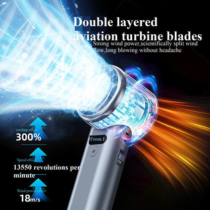 5200mAh Large Capacity Handheld Fan High Speed Refrigeration Handheld Fan 100 Speed  USB Charging Portable Fan