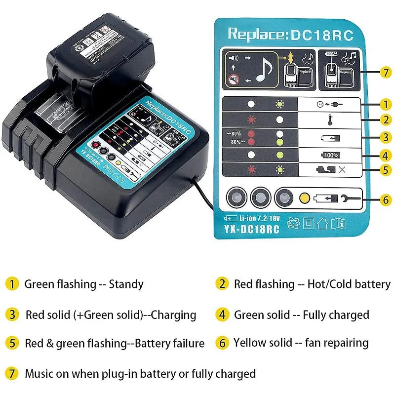 DC18RCT Li-ion 3A Battery Charger for Makita BL1830 Bl1430 Compatible with DC18RC DC18RA Power Tool Universal Charging Current