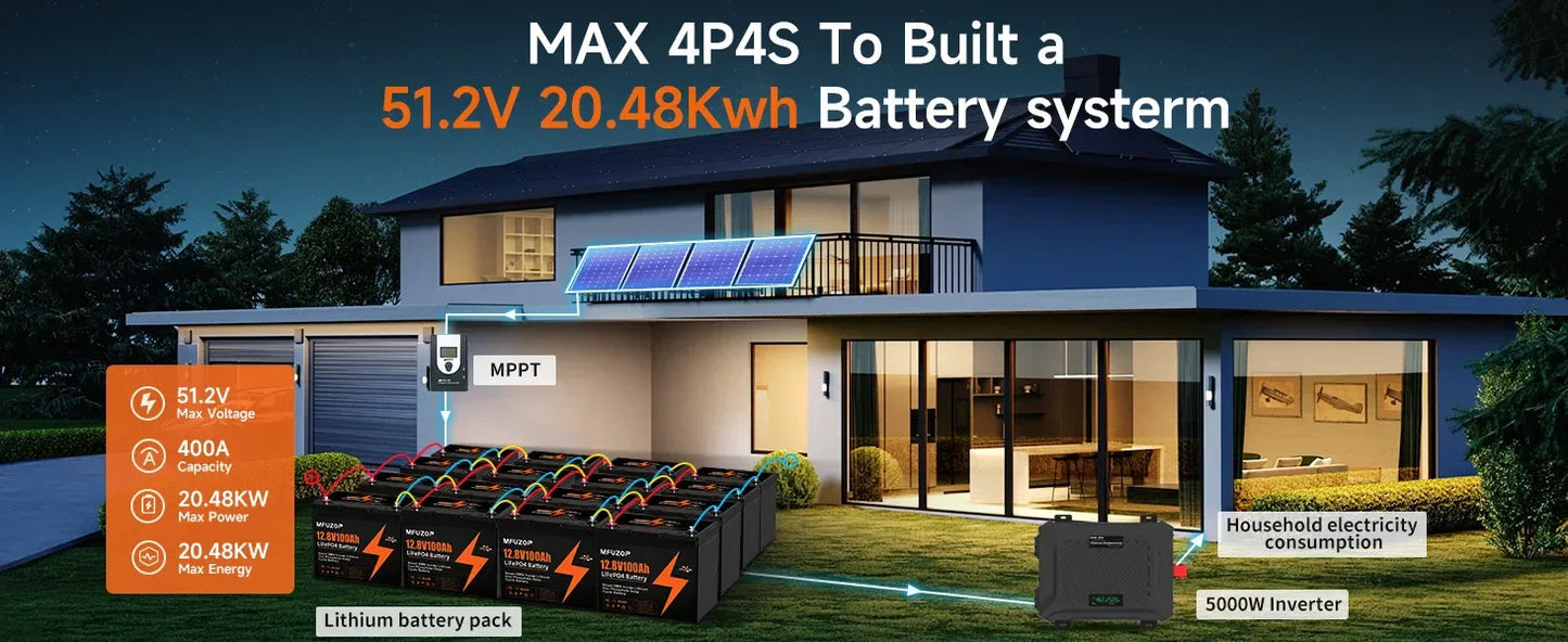 MFUZOP 12V100ah Portable Rechargeable LiFePO4 Battery Built in Smart BMS Deep Cycle 10000+ for RV Solar No VAT
