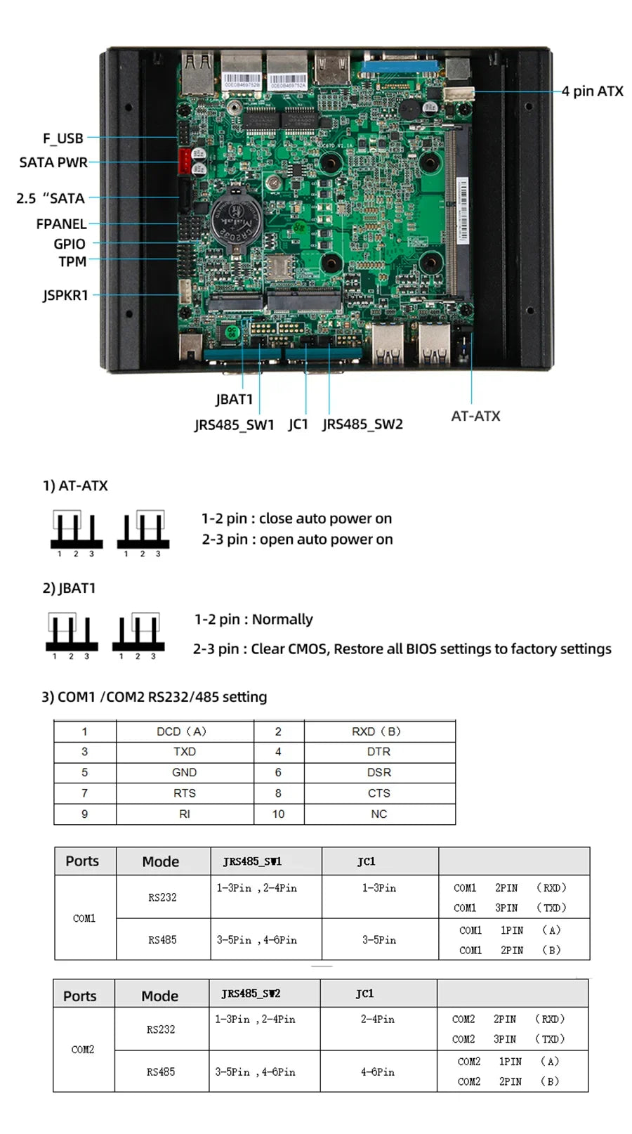 Fanless Industrial Mini PC Dual LAN 2*COM RS232 Core i5 5200U i3 5005U Celeron 2955U DDR3L WIFI Support Linux Ubuntu Computer