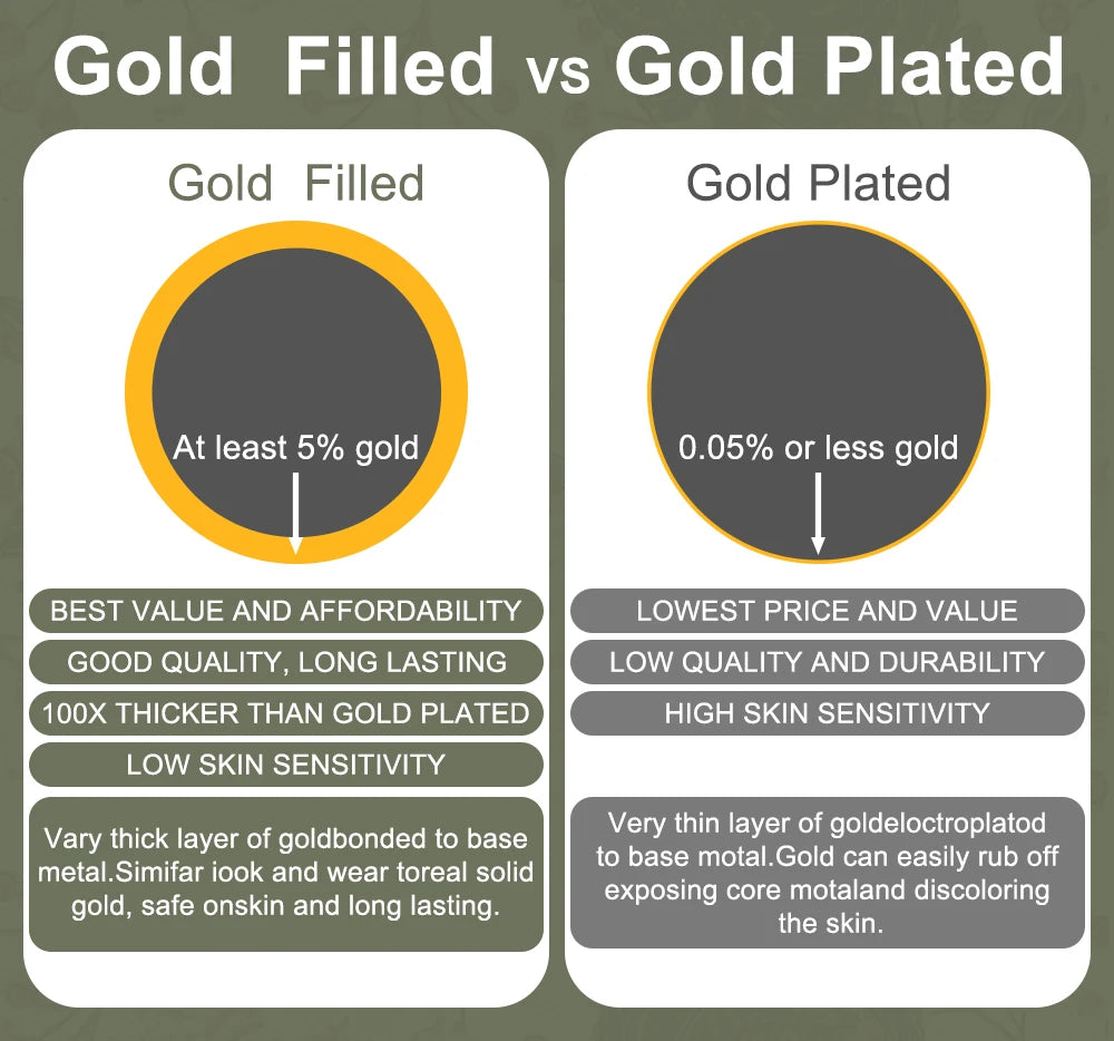 Quality 14K Gold Filled Moissanite Stud Earrings 0.2-3CT GRA Brilliant Cut for Women Man Engagement Wedding Durability Jewelry