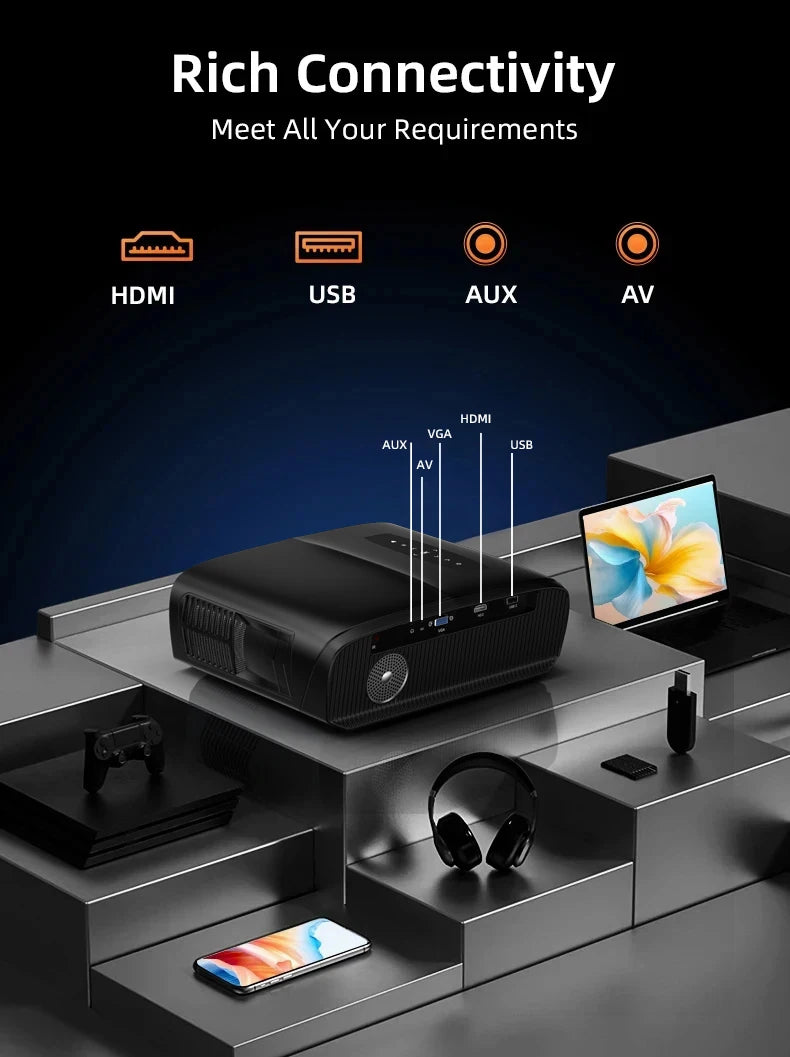 Official Google TV 4K Smart Projector Netflix Certified Native 1080P Dolby Audio WiFi6 Auto Focus HDR Home Theater HDMI BT5.4