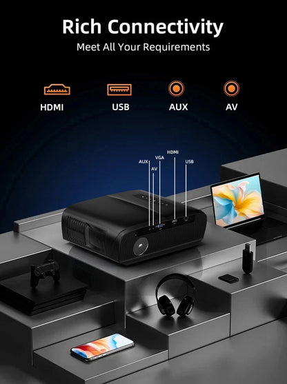 Official Google TV 4K Smart Projector Netflix Certified Native 1080P Dolby Audio WiFi6 Auto Focus HDR Home Theater HDMI BT5.4