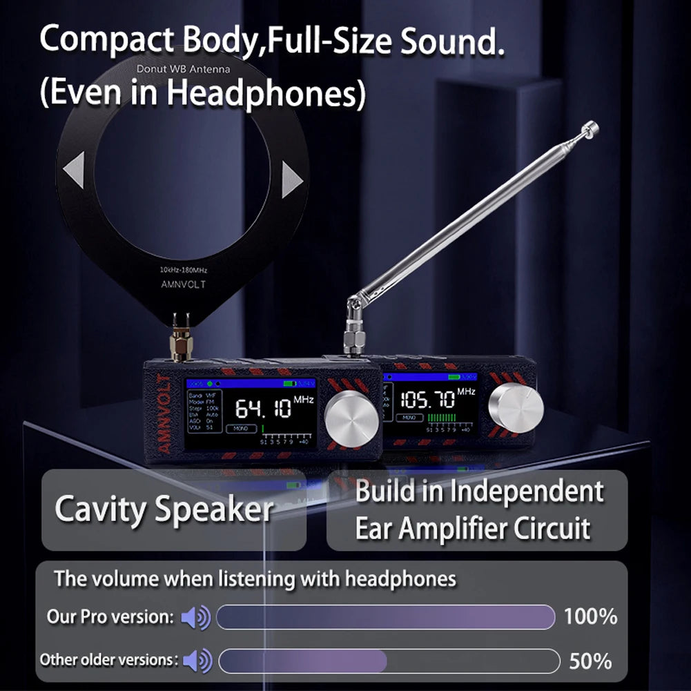 ATS MINI SI4732 Full Band DSP Radio, Pocket Receiver FM AM MW SW SSB, with Headphone Amplifier Hi-Z with Antenna