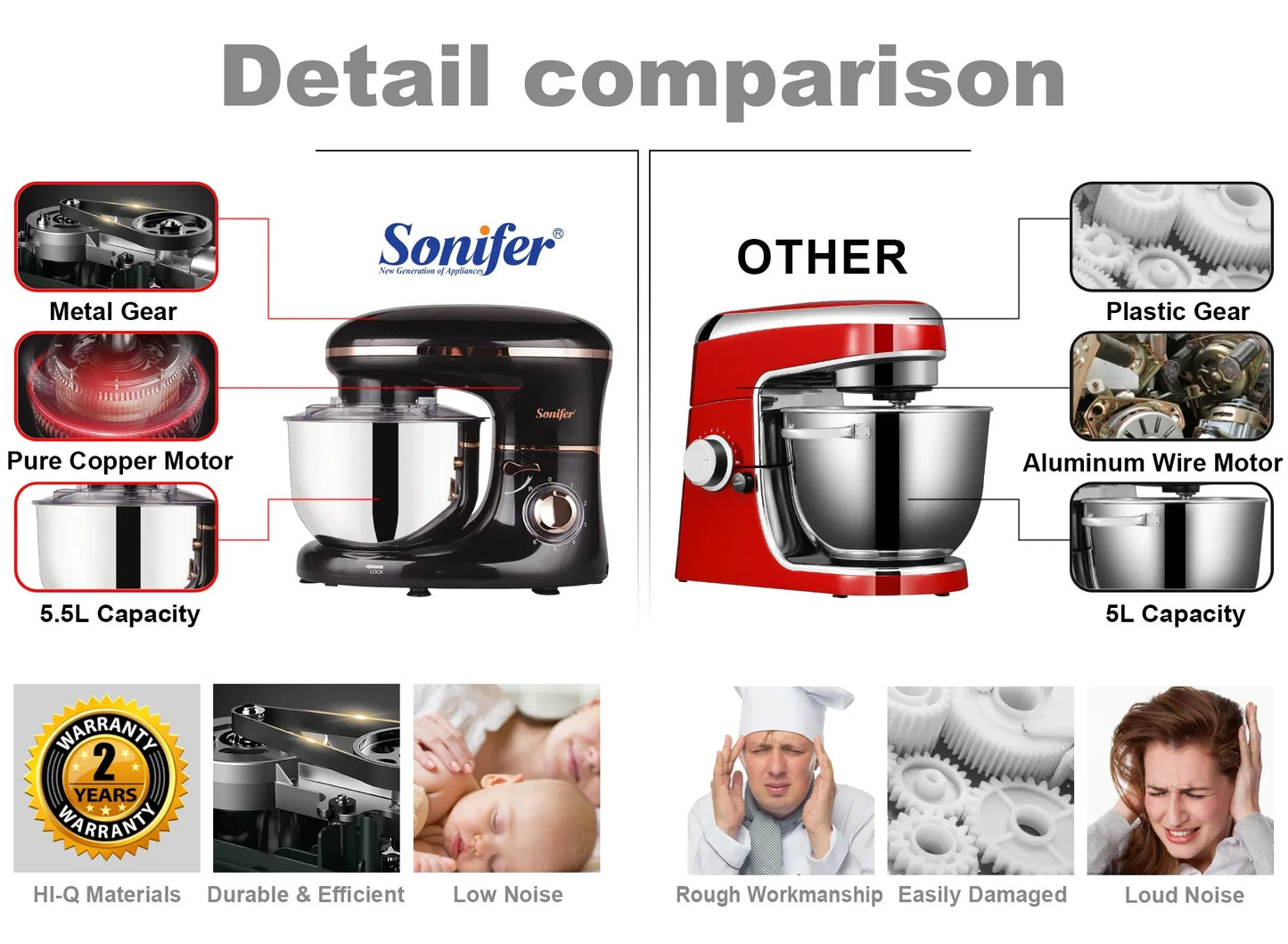 Stand Mixer Professional Kitchen Aid Food Blender Cream Whisk Cake Dough Mixers With Bowl Metal Gear Chef Machine Charm Sonifer