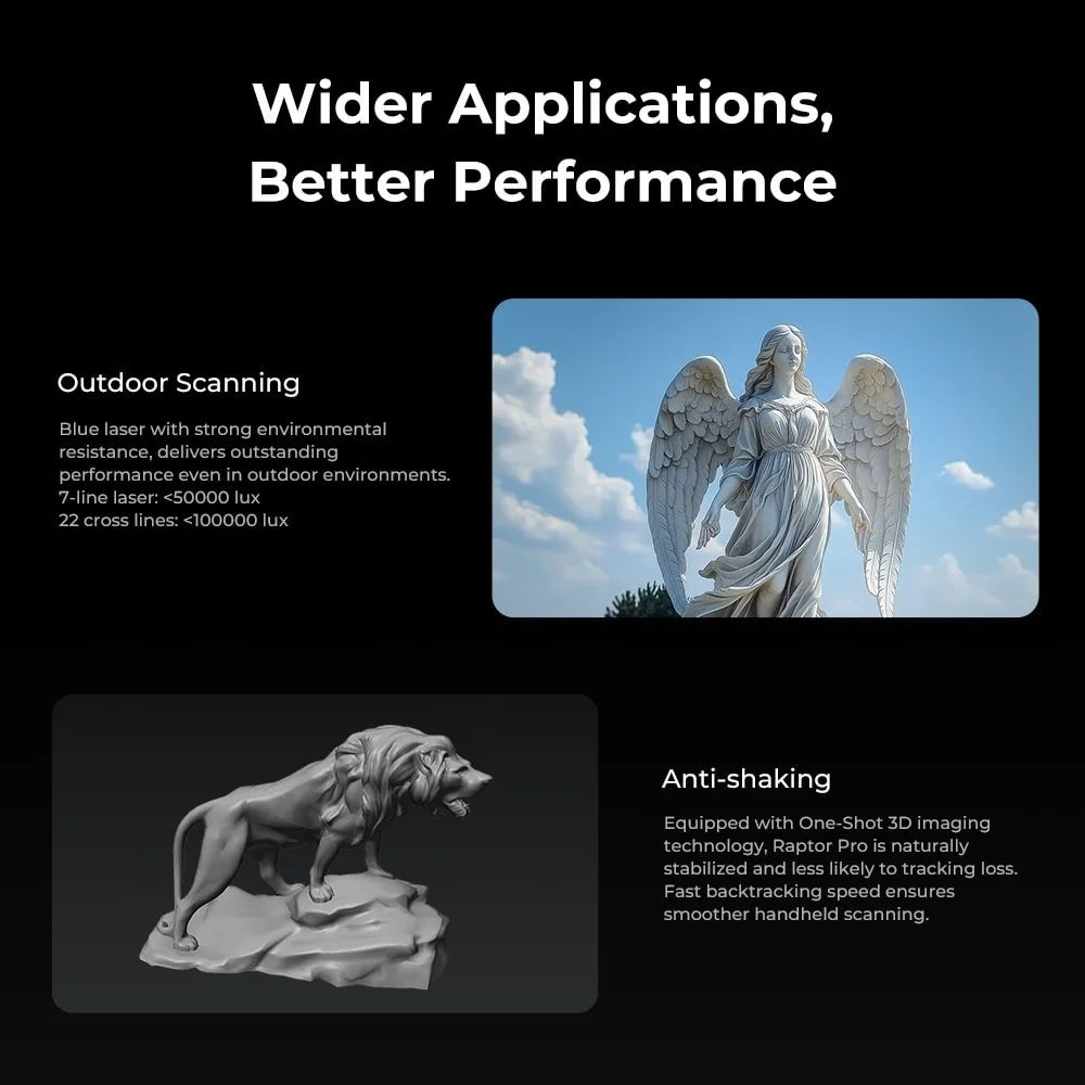 Creality Raptor Pro 3D Scanner 22+7 Blue Laser Line / NIR Light 0.02mm Accuracy 60FPS Anti-Shake Tracking 24Bit Color Scanning