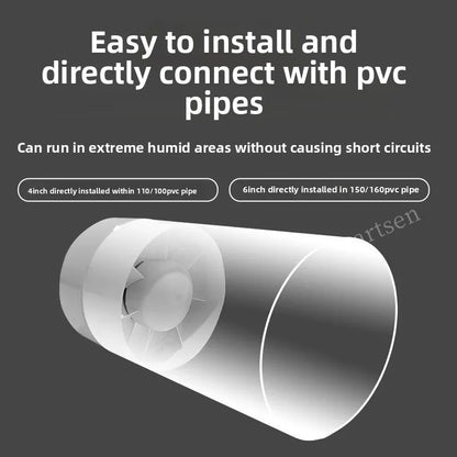 4 inch 220V Silent Ventilation Air Vents Ventilator Extractor Exhausted Extractor Fan Ventilator Bathroom Kitchen Washroom