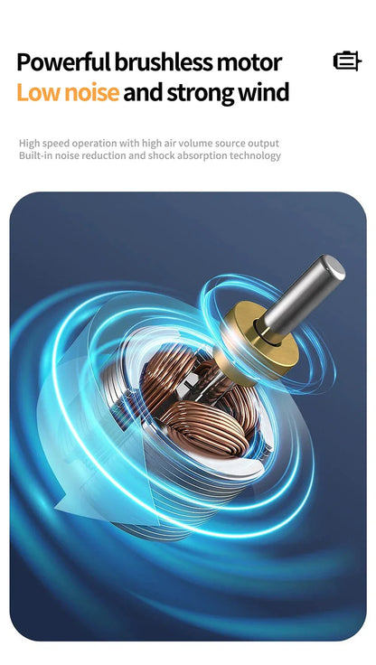 2025 New 3000mAh 100 Gears High Speed Fan Mini Air Conditioner Portable Fan Air Cooler with LED Display Screen Super Cool Wind