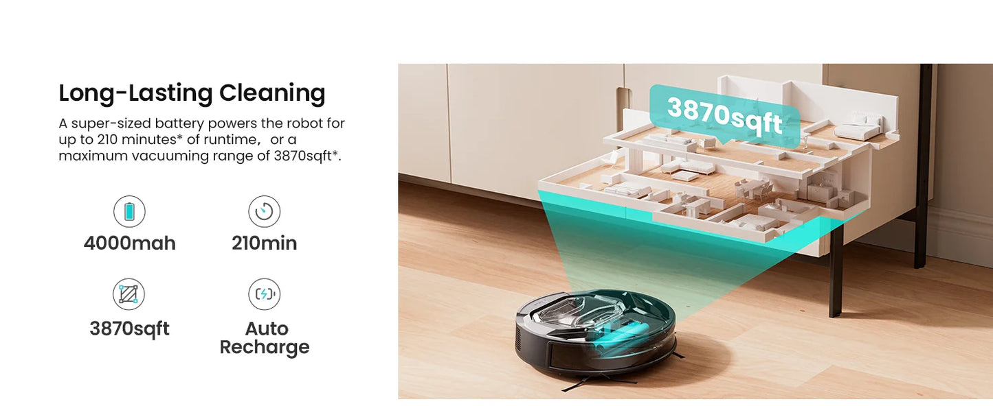 Lefant M320 cordless Robot Vacuum Cleaner and mop, 6000Pa ,210 Mins Runtime,Self-Charging,Ideal for Hard Floor, Pet Hair,Carpet