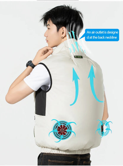 Summer cooling & heatstroke prevention fan vest, refrigerated outdoor waistcoat, fan work jacket, cooling vest, unisex style.