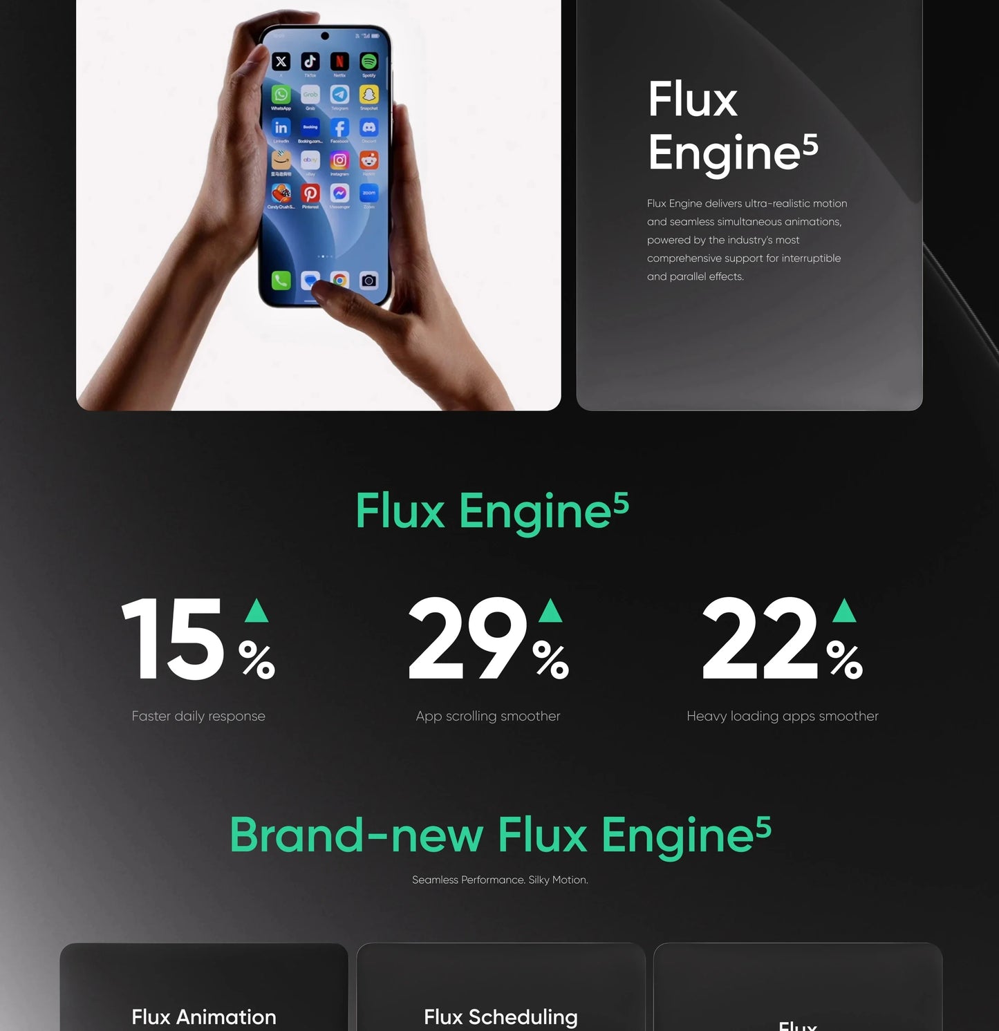 realme 16 Pro Plus Smartphone NFC Snapdragon 7 Gen 4 Chipset 200MP Camera 50MP Periscope Telephoto 7000mAh Battery 80W Charge