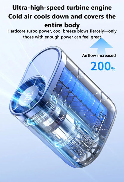 Lenovo Portable Waist Fan 100-Speed Strong Wind Rechargeable Neck Fan Quiet Long Battery Life Clip-on Fan for Outdoor Hiking