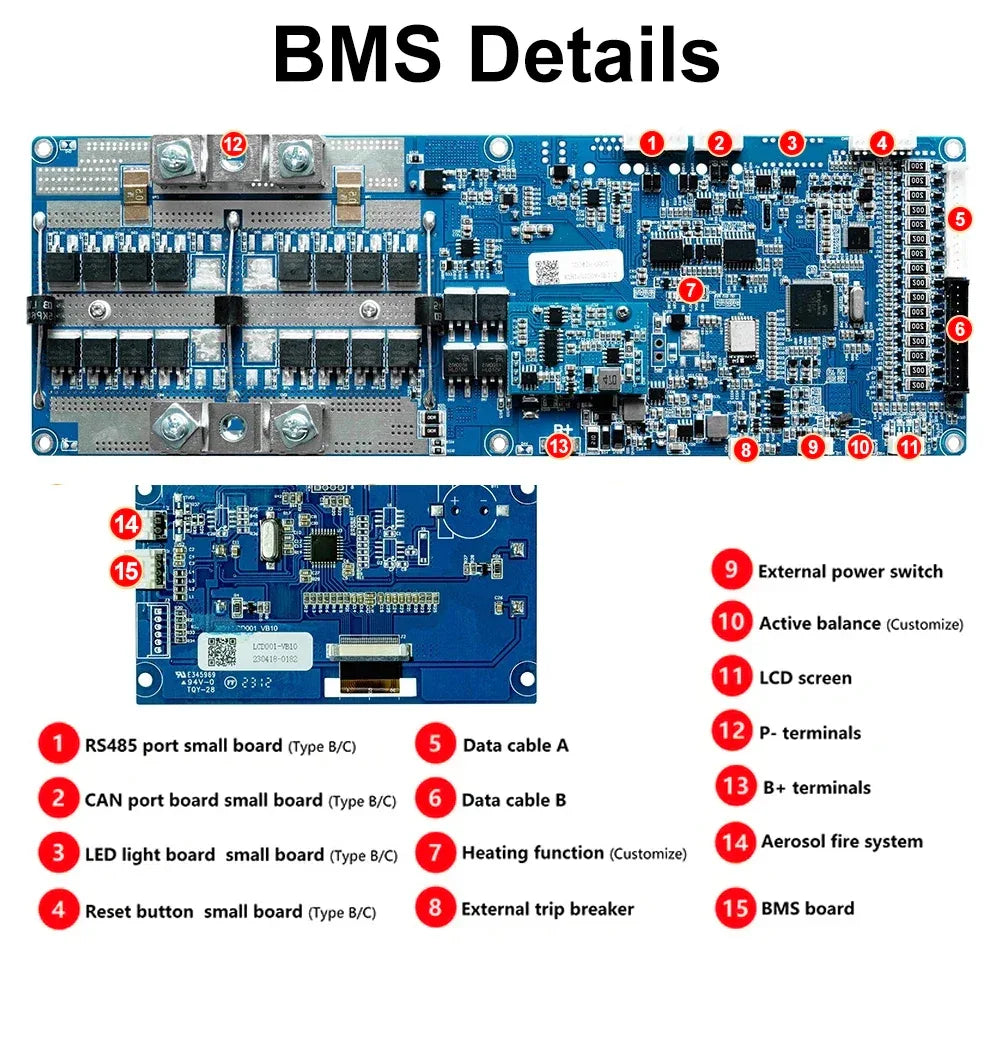 Poland 3.0 Seplos Case BMS Lifepo4 Battery 48V 280AH 304AH 310AH 320AH Power Bank 2A Balancer Rechargeable Solar