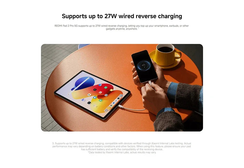 Global Version Xiaomi redmi pad 2 pro 5G 12.1 " 12000mAh Battery 8GB 256GB Flexible 5G connectivity 5G+eSIM Xiaomi HyperOS