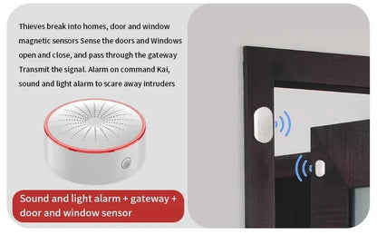 Tuya WiFi ZigBee Alarm Siren Sensor Detector Sound And Light Alarm Home Security System Smart Life APP Alexa Google Assistant