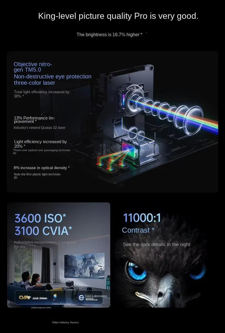 JMGO Projector N5 Pro DLP Optical Zoom Three-Color Laser Home 4K Ultra-HD Connectable Mobile Phone Screen Mirroring Android