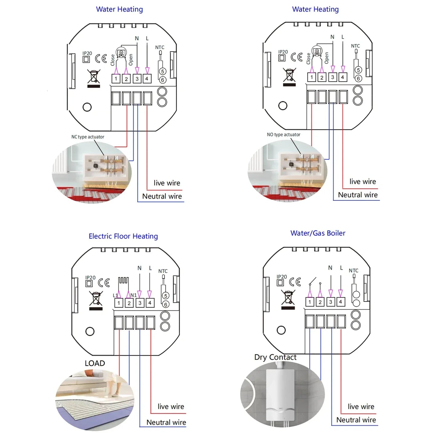 BSEED Zigbee Thermostat Modules Room Temperature Controller of Water/Electric Floor Heating Gas Boiler Tuya APP Work with Alex