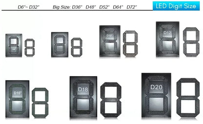 Hot Sale 8 inch Waterproof 7segment Digital Led Module For Price/Time/Temperature/Score Sign