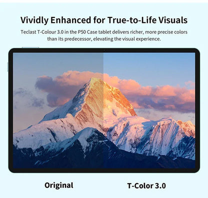 【New】Android 14 Teclast P50 Case Tablet 11" 90Hz Screen Unisoc T606 Octa-Core 4GB 128GB LPDDR4X Wifi BT5.0 7000mAh Battery