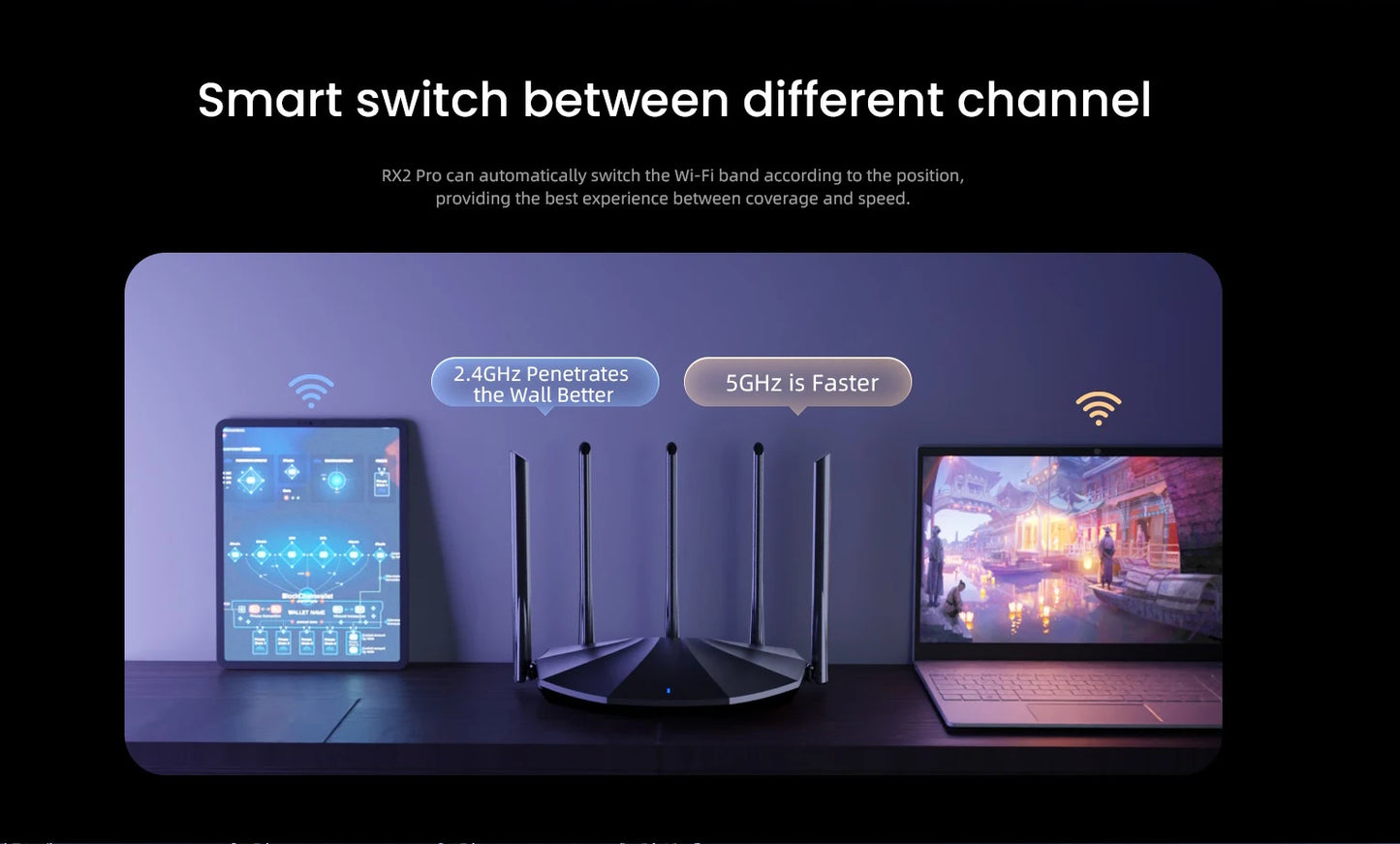 Tenda WIFI6 Router AX1500 Gigabit Wireless Router Signal Amplifier 2.4G 5GHz Beamforming Parental Control Guest Network Repeater