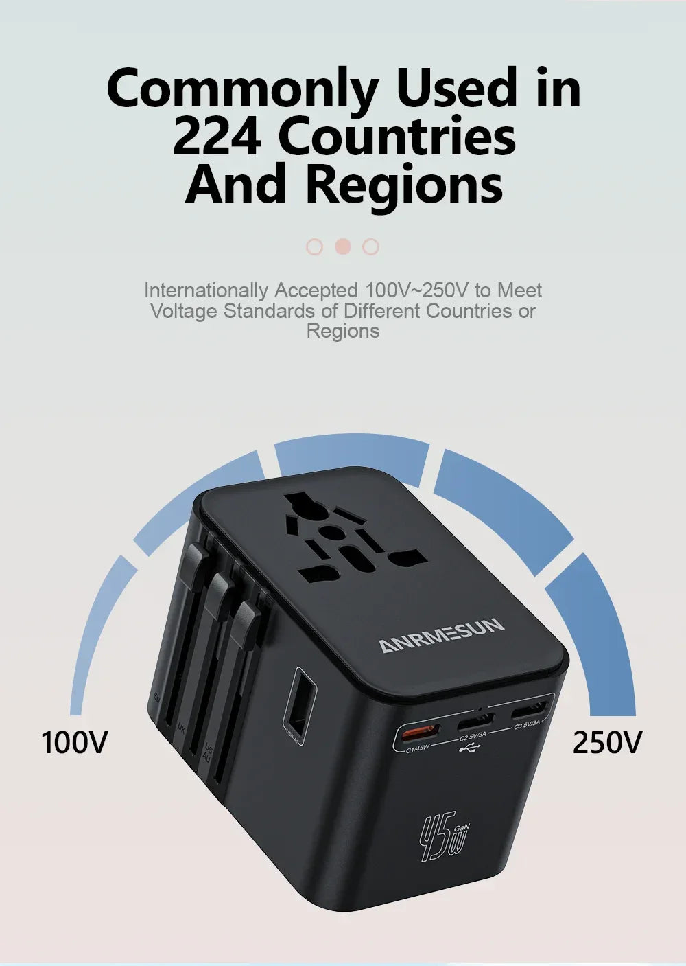 Global Universal Conversion Travel Plug 2 Type-C Sockets EU US AC Power Travel Adapter PD 65w 45w 25w Travel Plug Fast Charging