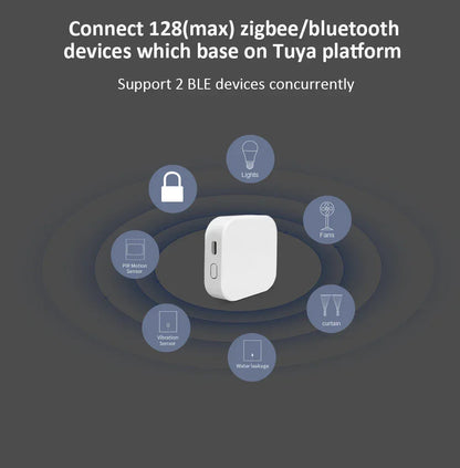 Tuya Zigbee/Bluetooth Gateway Smart Wireless Hub Gateway Connect 128(max)zigbee devices for Smart Life APP Alexa Home SmartLife