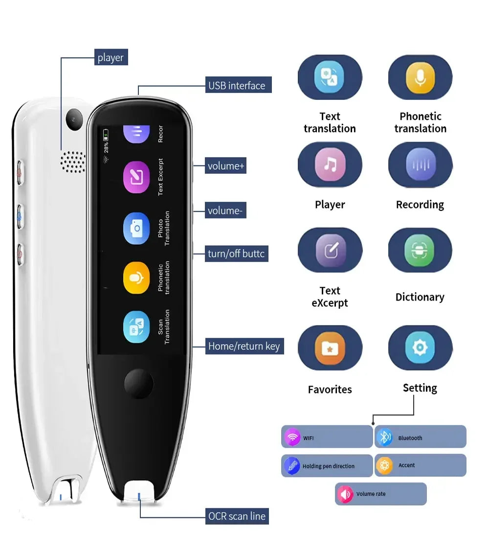German Spanish French Italian Korean Portuguese Russian Scanning Voice Translation Pen Offline Online Language Learn Translator
