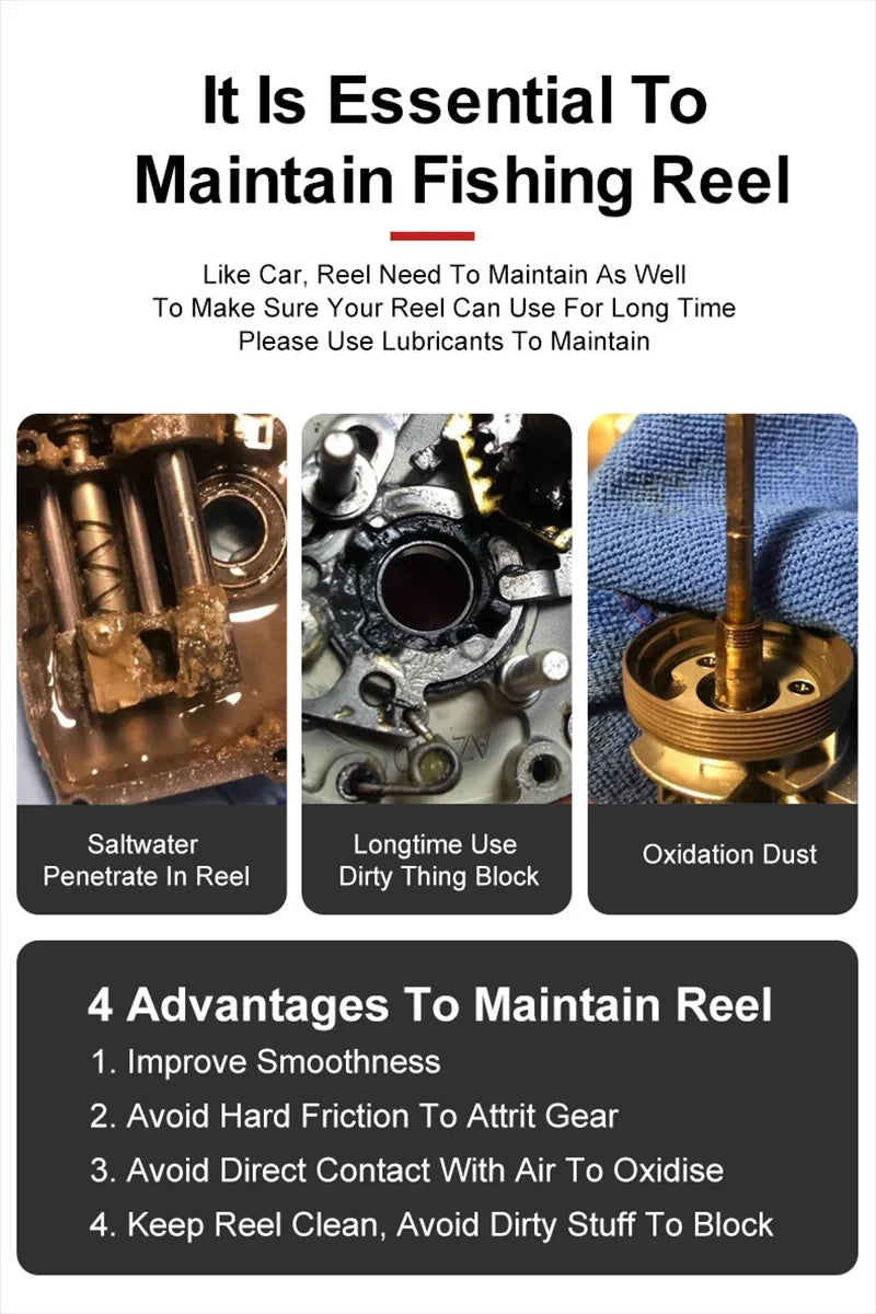 SEASIR Protective Grease (20ml) + Lubricant Oil For Fishing Reel Bearing Maintenance Oil Fishing Tool (20ml X 2 Pcs)
