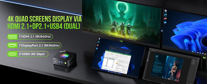 GMKtec Mini PC K11 K8 PLUS M7 AMD Ryzen R9 8945HS R7 8845HS 6850H Windows 11 WiFi6 2*DDR5 USB4.0 2.5G LAN OCulink Gamer Computer
