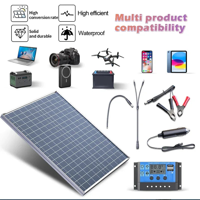 1000W Solar Kit 12V Easy Setup 1000W Solar Kit | Plug&Play 12V Power 2×500W Panels | No Wiring Hassle for Beginners for Home/RV
