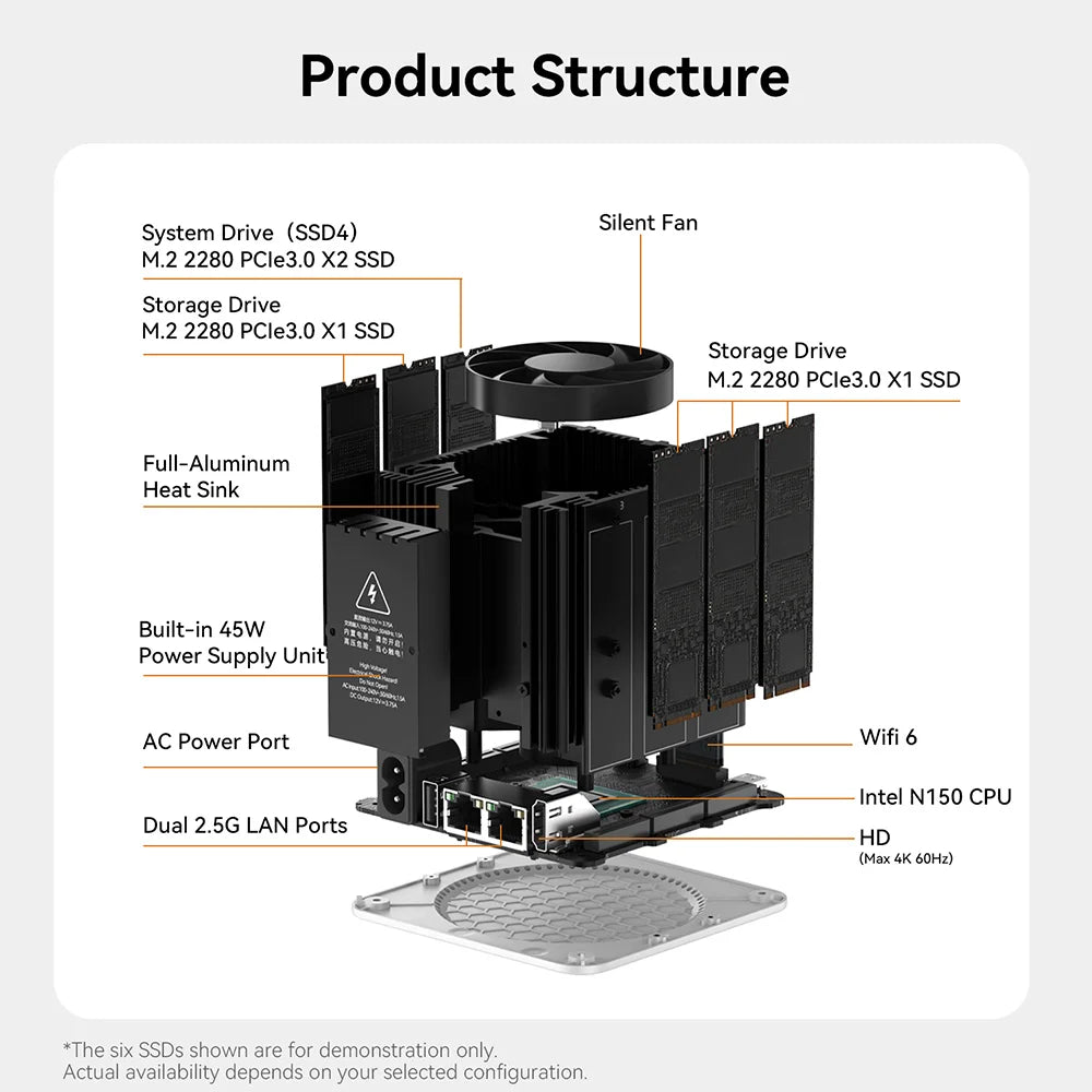 Beelink ME Mini ME Pro Intel Twin Lake N150 LPDDR5 4800MHz 16GB RAM 1T SSD WiFi6 4K Dual Lan Home Network Storage NAS Mini Host