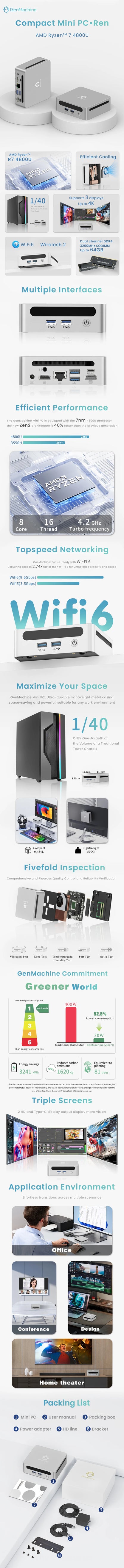 GenMachine AMD Ryzen™ 7 4800U Windows 11 Ryzen MINI PC DDR4 8 Core 16 Thread 1.8GHz Up to 4.2GHz TDP 15W WIFI6 BT5.2 4.2GHz