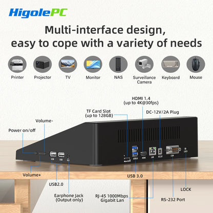 Higole F6APL 10.1'' Fanless Mini PC Intel J3455 Windows 10 WiFi5 4GB 64GB 2340mAh 4K RS-232 RJ45 Laptop Desktop PC Mini Computer