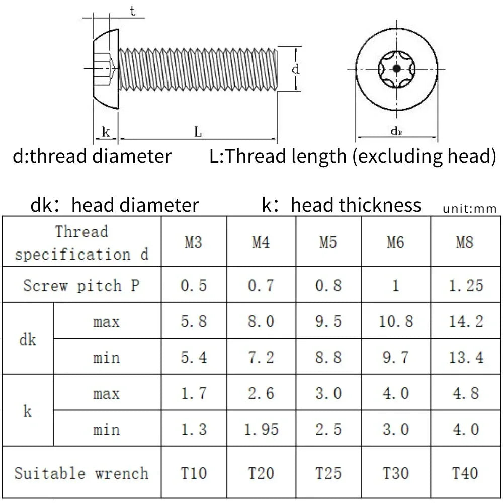 304 Stainless Steel Six Lobe Torx Button Round Head With Pin Anti-theft Tamper Proof Security Bolt Screw M3 M4 M5 M6 M8 M10 M12
